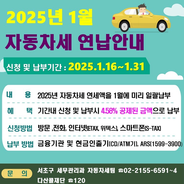 2025년 1월 자동차세 연납안내 포스터. 신청 및 납부기간은 2025년 1월 16일부터 31일까지이며, 기간 내 신청과 납부 시 세액의 4.58%가 공제됨. 방문, 전화, 인터넷(ETAX, 위택스), 스마트폰(S-TAX)으로 신청 가능하고 금융기관과 현금인출기(CD/ATM), ARS로 납부할 수 있음. 문의는 서초구 세무관리과 자동차세팀 또는 다산콜재단 연락처 제공.