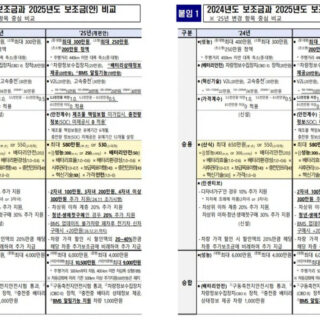 image 7b3abe9b c695 4c29 857b 1754f7ffa4bd