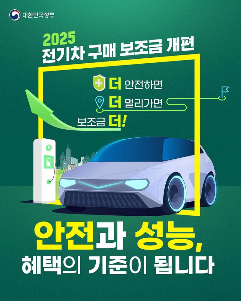 2025년 전기차 구매 보조금 개편을 안내하는 포스터로, 안전성과 성능이 보조금 혜택의 기준임을 강조하며 충전소와 전기차 일러스트가 포함되어 있다.