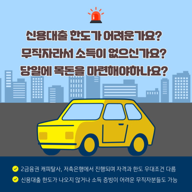 파란색 배경에 경고등 아이콘과 함께 '신용대출 한도가 어려운가요? 무직자라서 소득이 없으신가요? 당일에 목돈을 마련해야하나요?'라는 문구가 적혀 있고, 아래에는 노란색 자동차 그림과 함께 2금융권 대출 안내 문구가 있음.