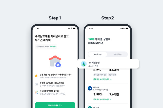 두 개의 스마트폰 화면에 주택담보대출 비교 서비스 앱의 사용 단계가 안내되어 있다. Step1은 최저금리 대출 찾기, Step2는 여러 대출 상품 비교 결과를 보여준다.