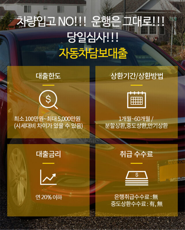 자동차를 배경으로 자동차담보대출 광고 이미지. '차량입고 NO! 운행은 그대로! 당일심사!'라는 문구와 함께 대출한도, 상환기간/방법, 대출금리, 취급수수료에 대한 정보가 네모 박스에 정리되어 있음. 대출한도는 최소 100만원~최대 5,000만원, 상환기간은 1개월~60개월, 금리는 연 20% 이하, 은행취급수수료는 없음.