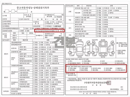 중고자동차성능·상태점검기록부 양식. 자동차 정보와 점검항목, 상태 표시 다이어그램 및 판정 결과가 기재되어 있다. 일부 항목과 문구에 빨간색 네모 강조가 되어 있음.