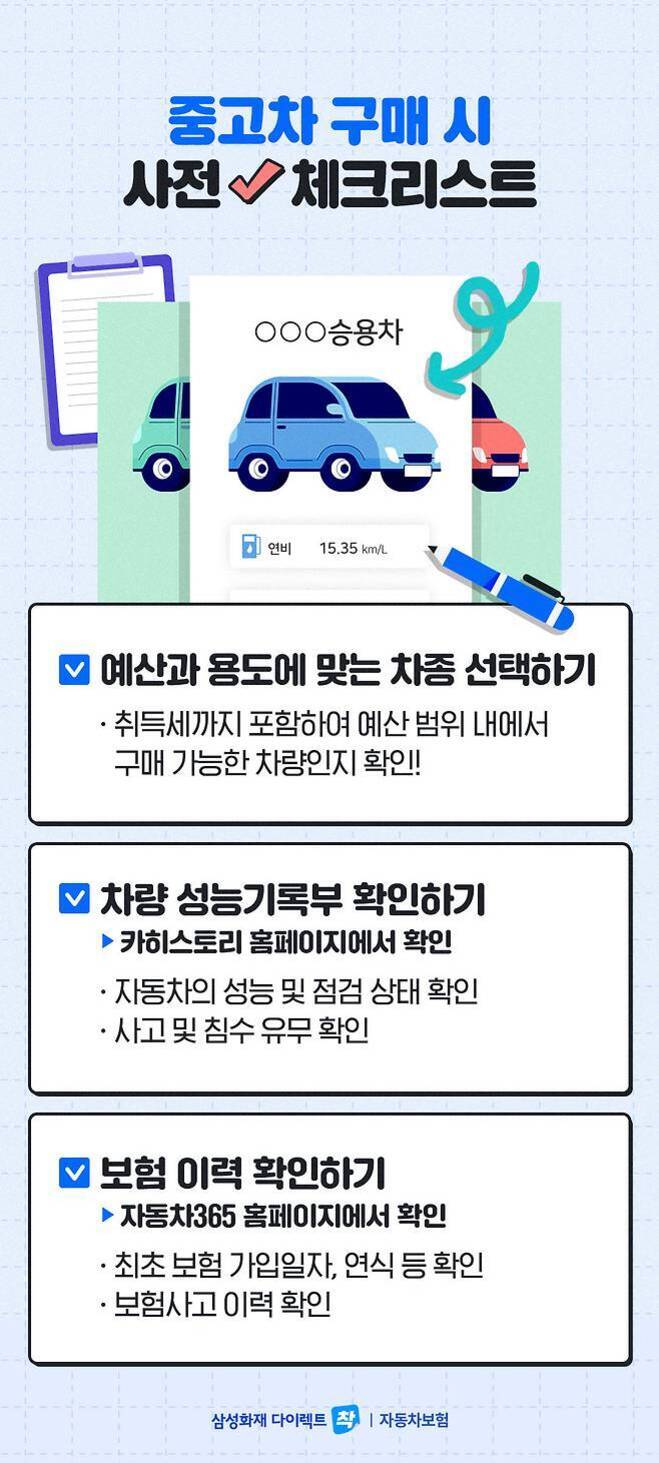 중고차 구매 시 확인해야 할 체크리스트를 안내하는 이미지. 예산과 용도에 맞는 차량 선택, 차량 성능기록부 확인, 보험 이력 확인의 세 가지 항목이 각각 설명되어 있다. 자동차 그림과 함께 삼성화재 다이렉트 로고가 하단에 있음.