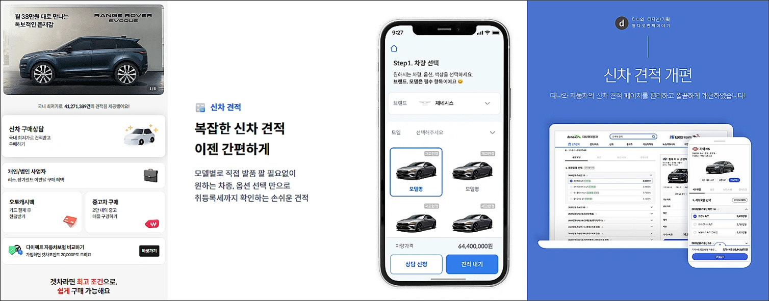 신차 구매 절차와 준비사항: 단계별 체크리스트로 완벽 준비하기 2 자동차 신차 견적 서비스 관련 안내 이미지로, 좌측에는 자동차 사진과 다양한 구매 상담 및 비교 기능 소개가 보이고, 중앙에는 스마트폰 화면에 차량 선택 및 가격 확인 과정이 나타나 있으며, 우측에는 파란색 배경 위에 노트북 및 모바일 기기를 통해 편리하게 신차 견적을 확인할 수 있음을 강조하는 내용이 포함되어 있다.