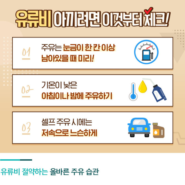 유류비를 아끼기 위한 올바른 주유 습관 안내 이미지. 1번: 주유는 눈금이 한 칸 이상 남았을 때 미리, 2번: 기온이 낮은 아침이나 밤에 주유하기, 3번: 셀프 주유 시에는 저속으로 천천히 넣기라는 내용과 관련 아이콘 포함.